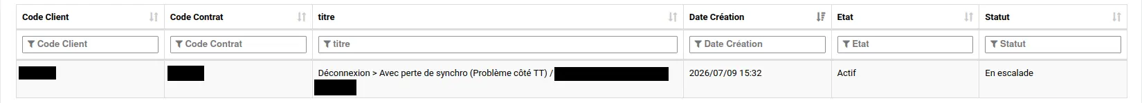 Support ticket created by Globalnet describing Tunisie Télécom at fault