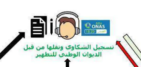Illustration showing ONAS respondent with no eyes